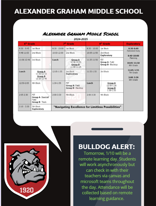 Schedule for the day with directions on how to reach teachers. 