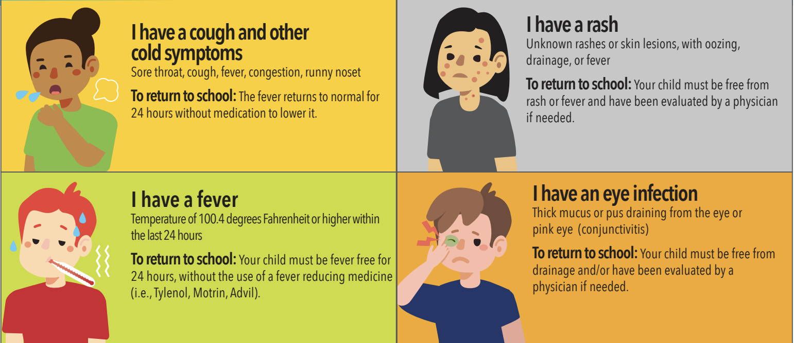  Too sick for school? Informative graphic