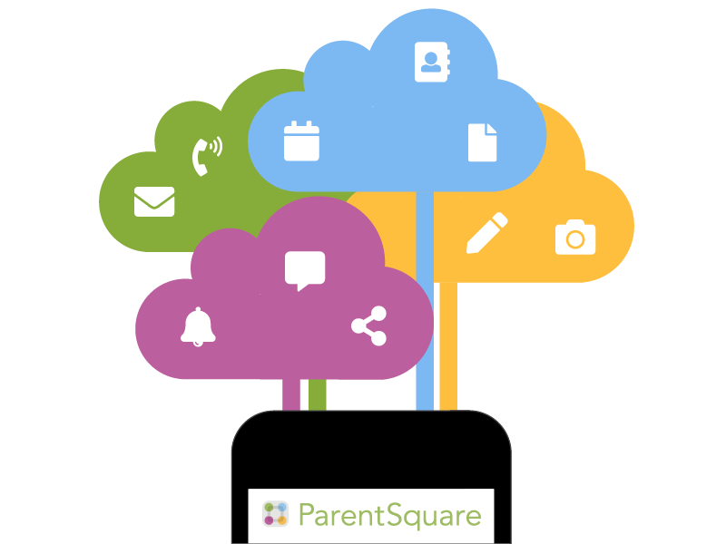 ParentSquare graphic with icons illustrating calendar, notes, contacts, messages, alerts, links, and more